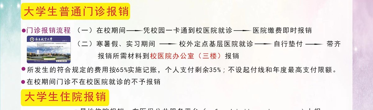 大學生醫保指南